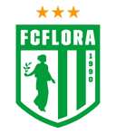 FC Flora